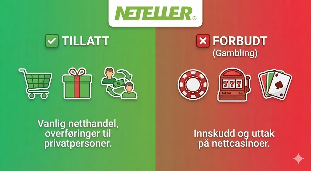 fordeler og ulemper